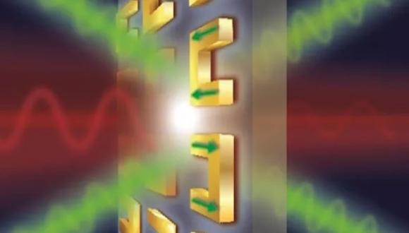  LMI Special Seminar: quantum temporal optics Prof. Moti Fridman